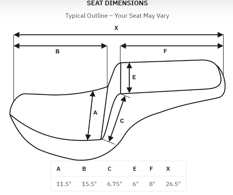 2018-up Fat Bob FXFB/FXFBS Speed Merchant Pro Series Seat