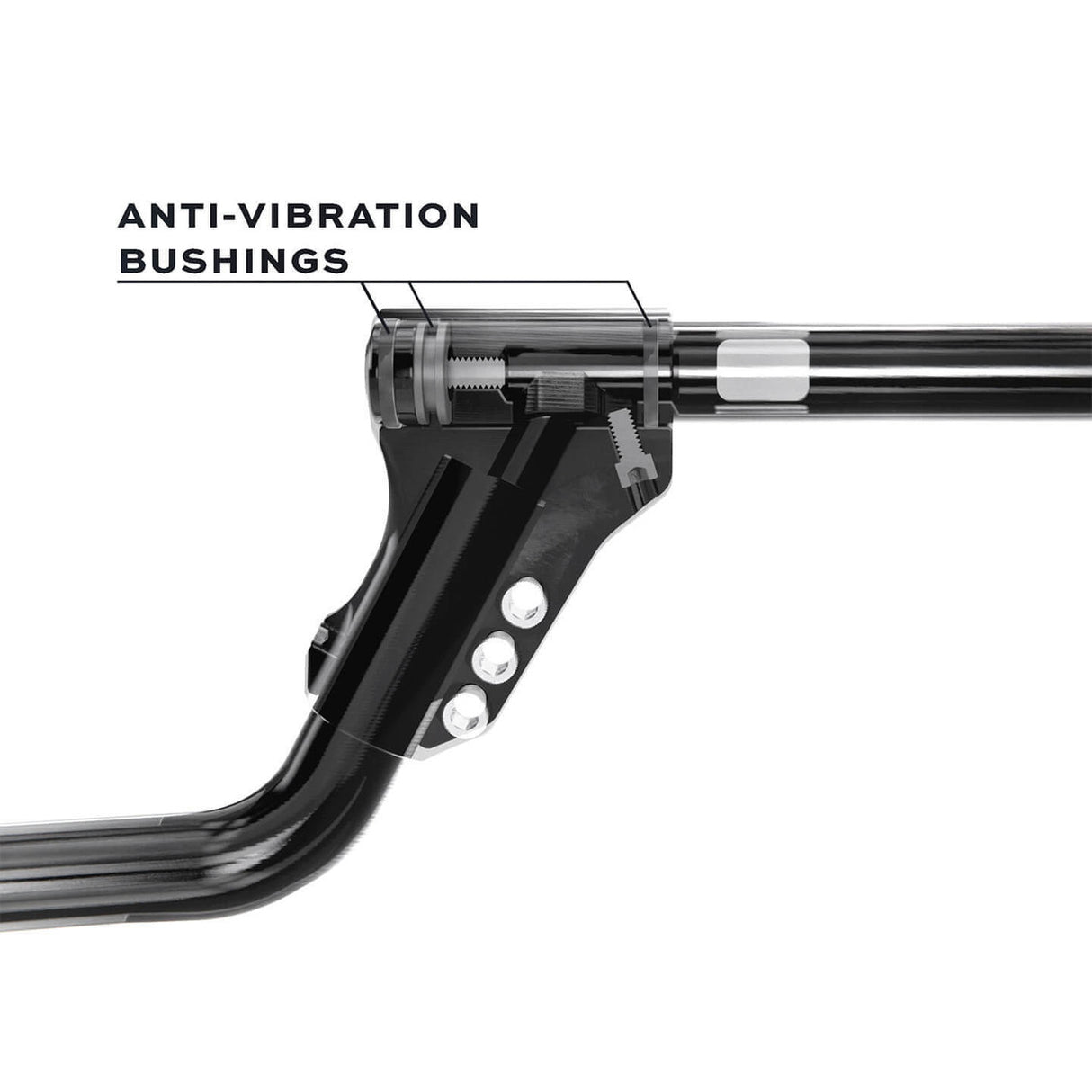 アジャスタブル ISO ハンドルバー