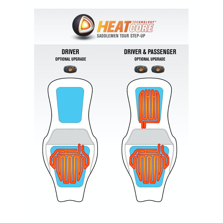 2008-2024 FLHR, FLHT, FLHX, FLTR Tour Step-Up™ Seat with Rider Backrest Front & Rear LS
