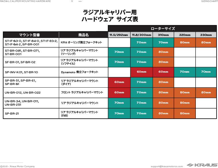 ラジアルキャリパー・チタニウム ハードウェア キット