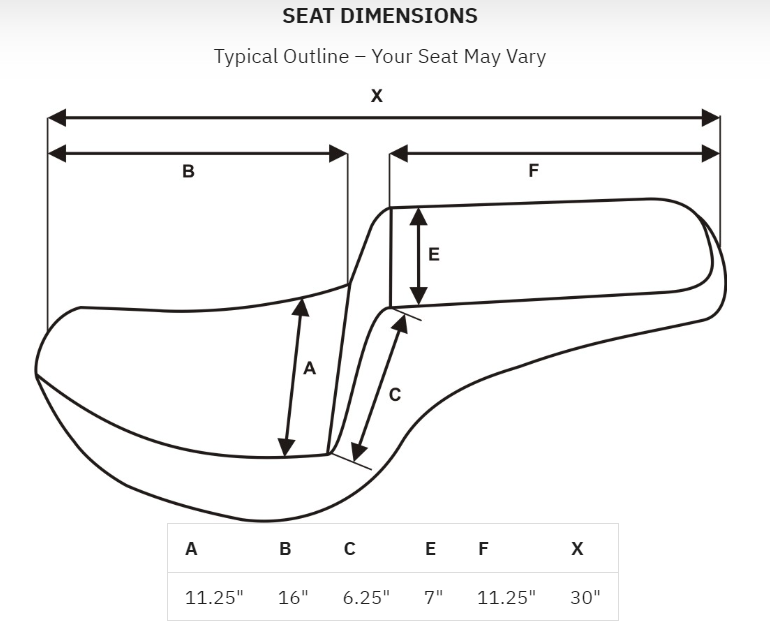 2008-2024 FLHR, FLHT, FLHX, FLTR SDC Pro Series Performance Gripper Seats with Driver Lumbar Rest