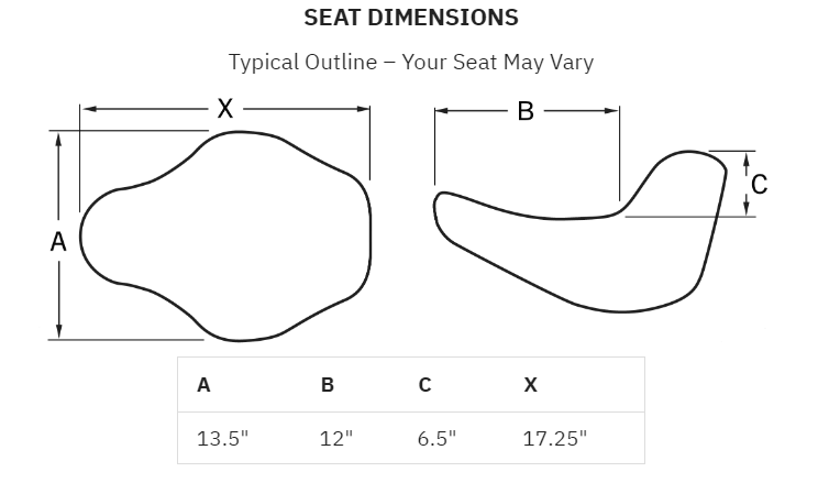 2018-later Fat Bob FXFB/FXFBS Renegade™ LS Solo Seat
