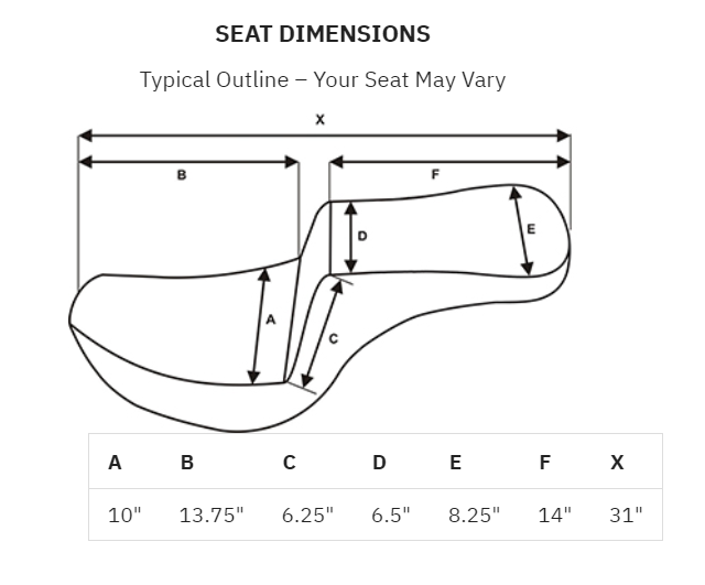 2018-2024 Softail Street Bob FXBB/S, Standard FXST Tour Step Up™ Front &amp; Rear LS Seats