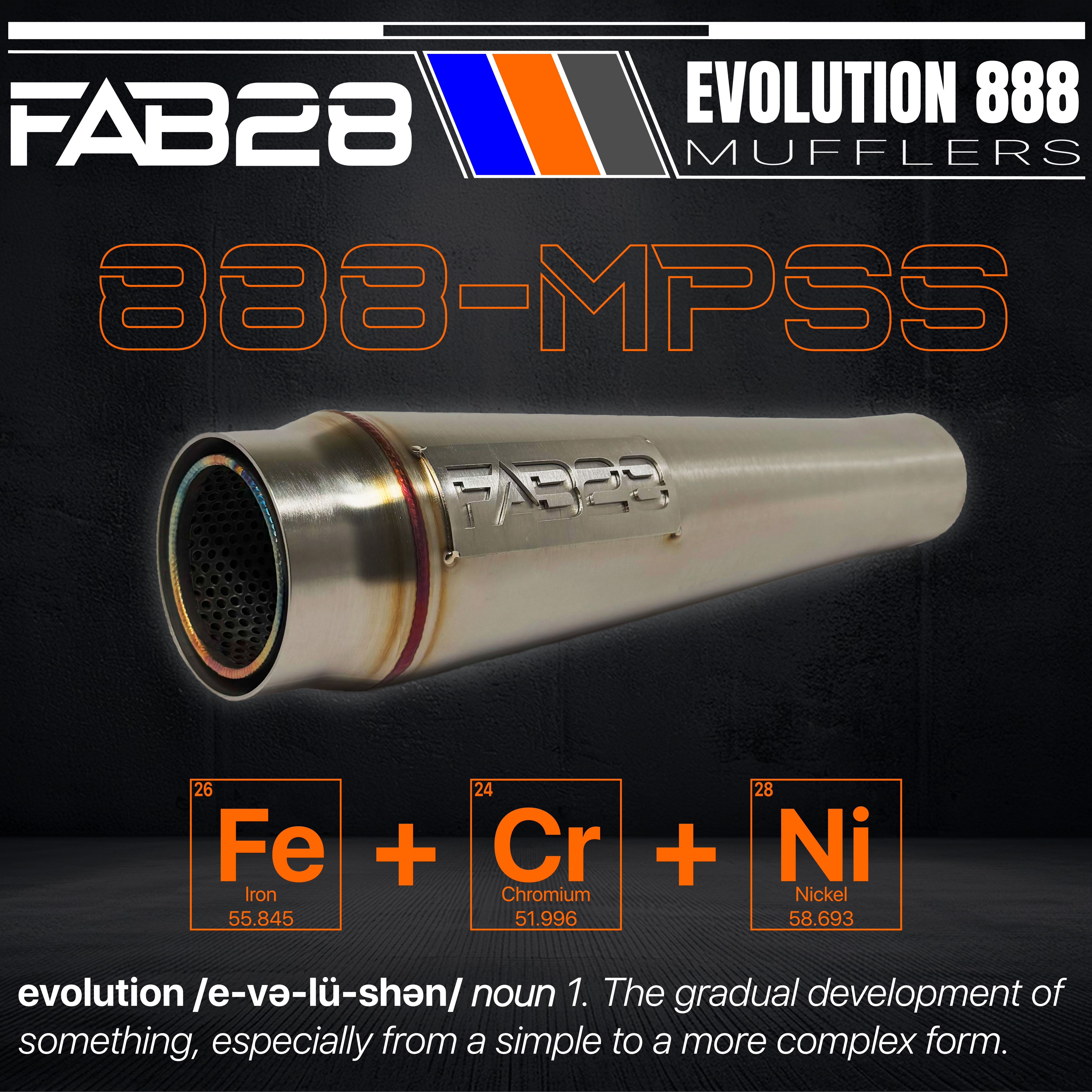 FAB28 アクセサリー｜NINE INDUSTRIES公式