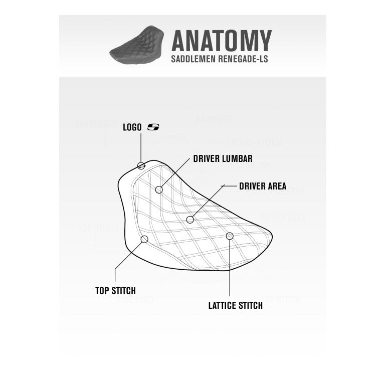 2004-2021 Sportster Renegade™ LS Solo Seat (4.5G Tank)