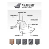 2004-2021 Sportster Step Up™ Front &amp; Rear LS Seats (for 2.1 and 3.3 Gallon Tank Vehicles)