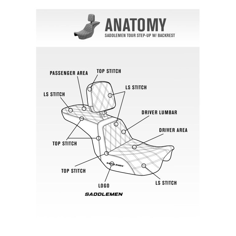 2018-later FXBB, FXST Tour Step-Up™ Seat with Rider Backrest Front &amp; Rear LS