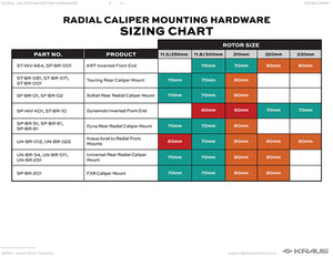 Radial Caliper Hardware Kit